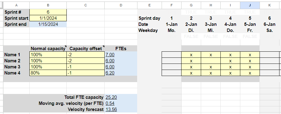 Sprint planner